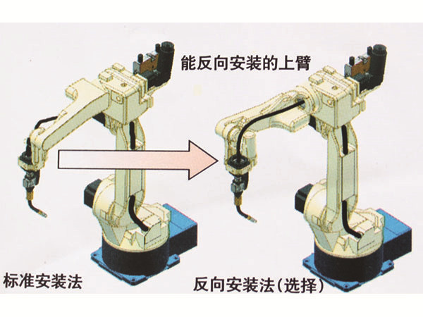 OTC機器人13